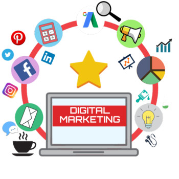 write For Us digital marketing